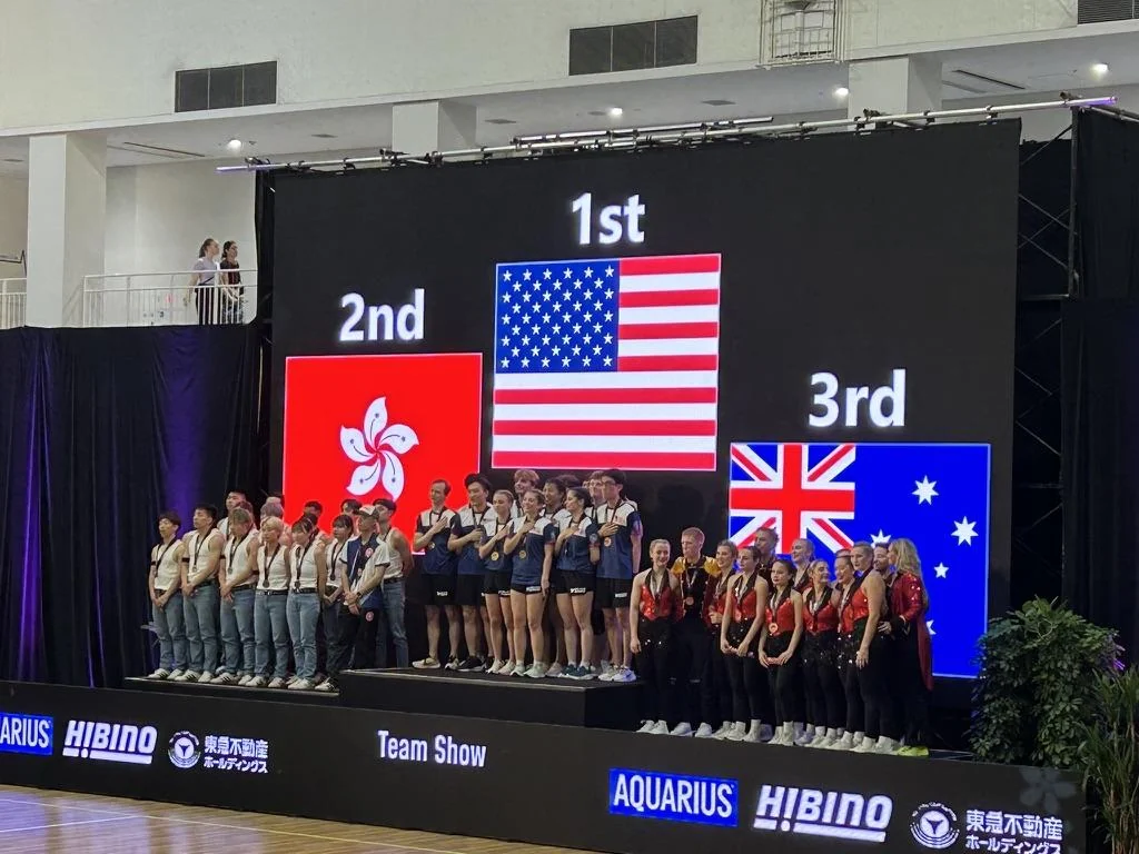 World competition